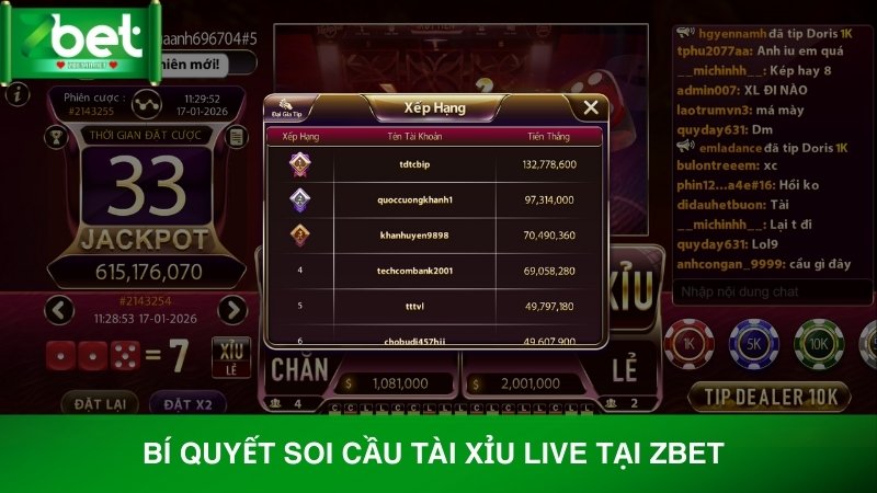 Chia sẻ những bí quyết soi cầu tài xỉu live Zbet hiệu quả nhất