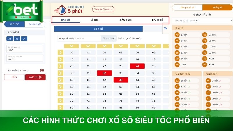 Các hình thức chơi xổ số siêu tốc phổ biến