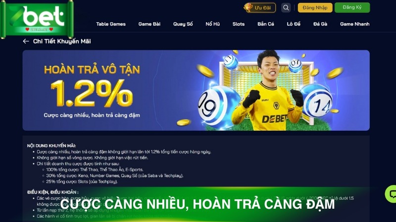 Zbet cược càng nhiều hoàn trả càng đậm