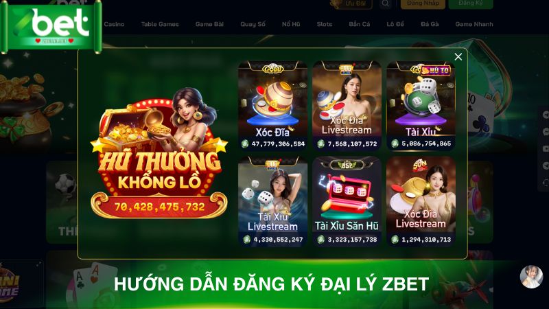 Hướng dẫn chi tiết các bước đăng ký đại lý Zbet